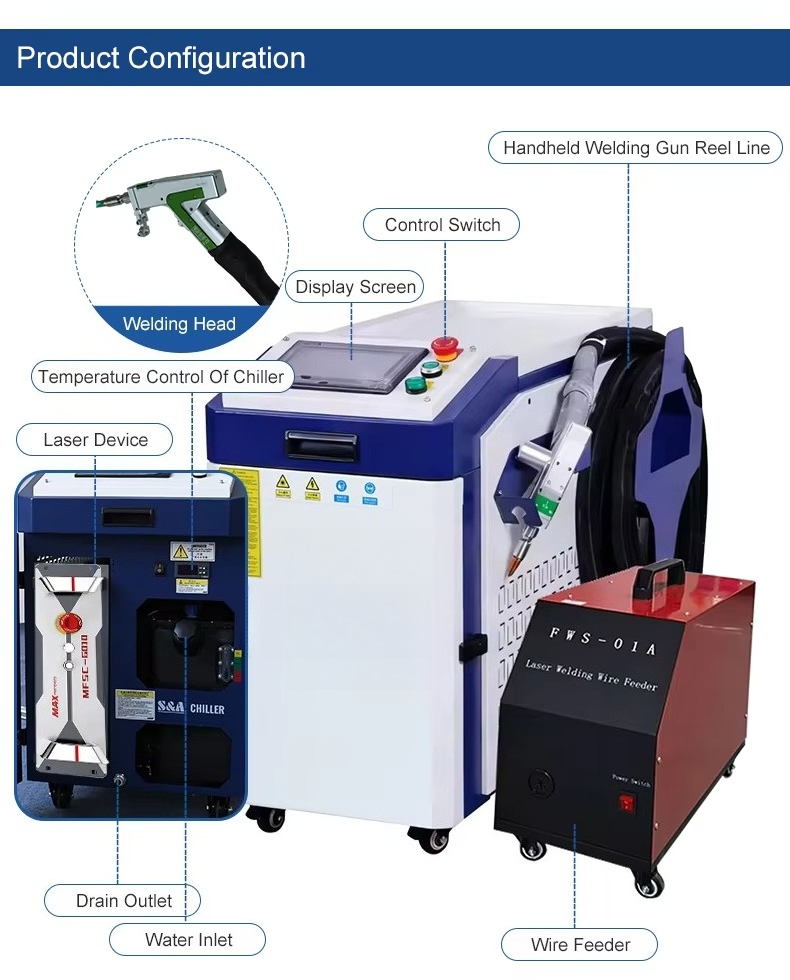 Industrial Laser Welding Machine Price - Ручной лазерный сварочный аппарат 3000 Вт