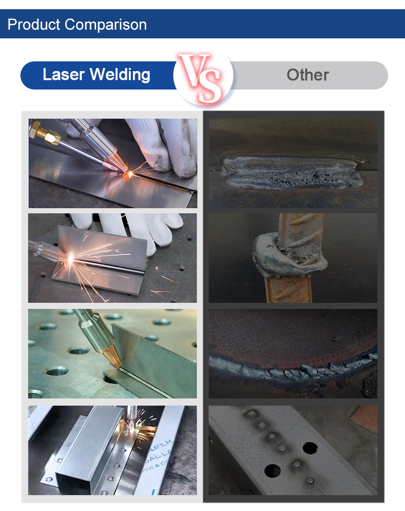 Ручной лазерный сварочный аппа – обзор и цена Industrial Laser Welding Machine Price