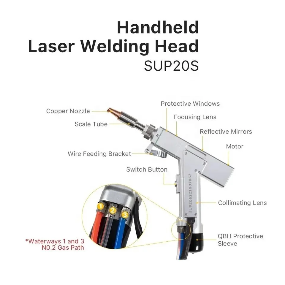 Лазерный пистолет для сварки г – обзор и цена Industrial Laser Welding Gun