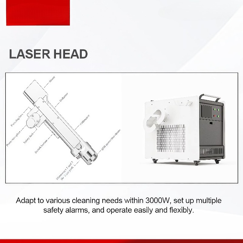 Промышленный ручной лазерный о – обзор и цена Industrial Lasers