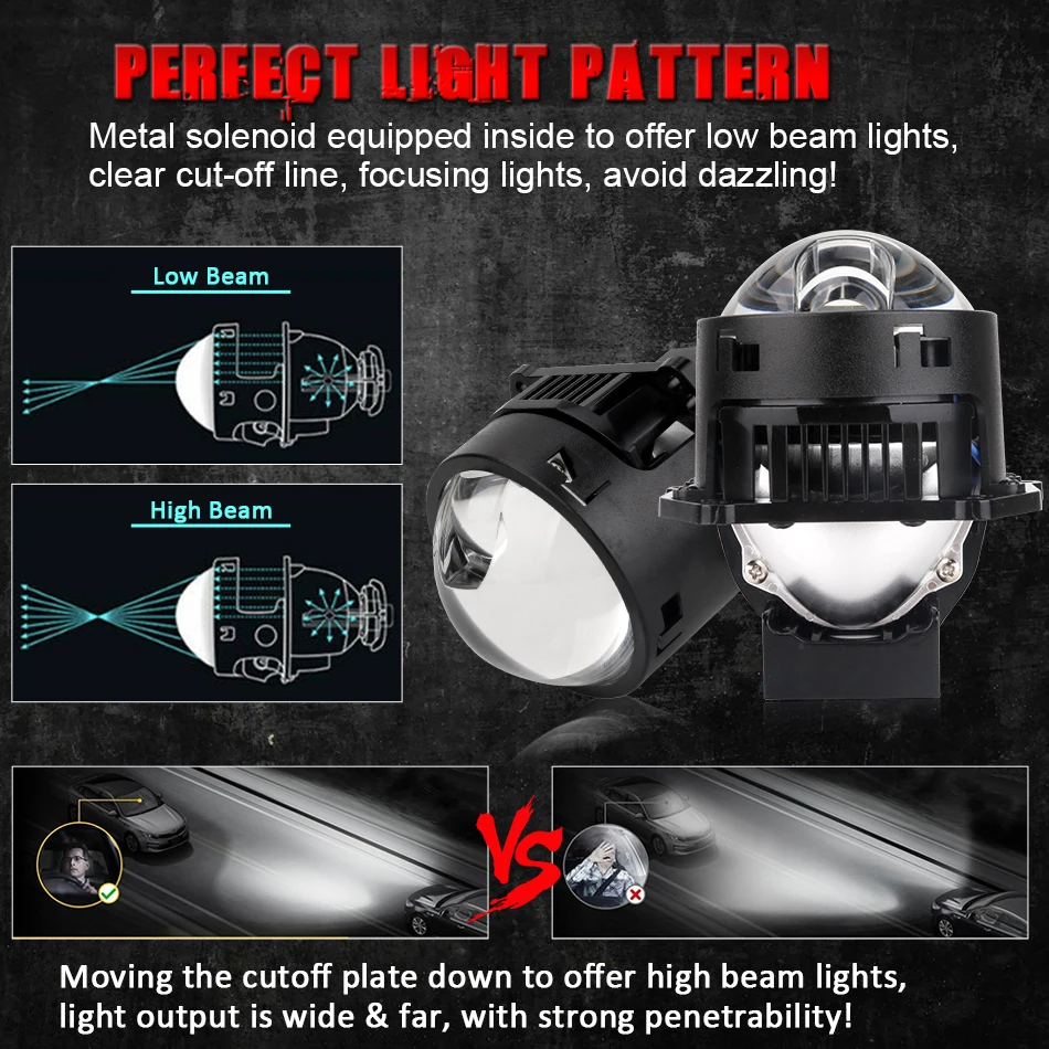 Би-LED линзы-проекторы 3 дюйма – обзор и цена Industrial Laser Projection