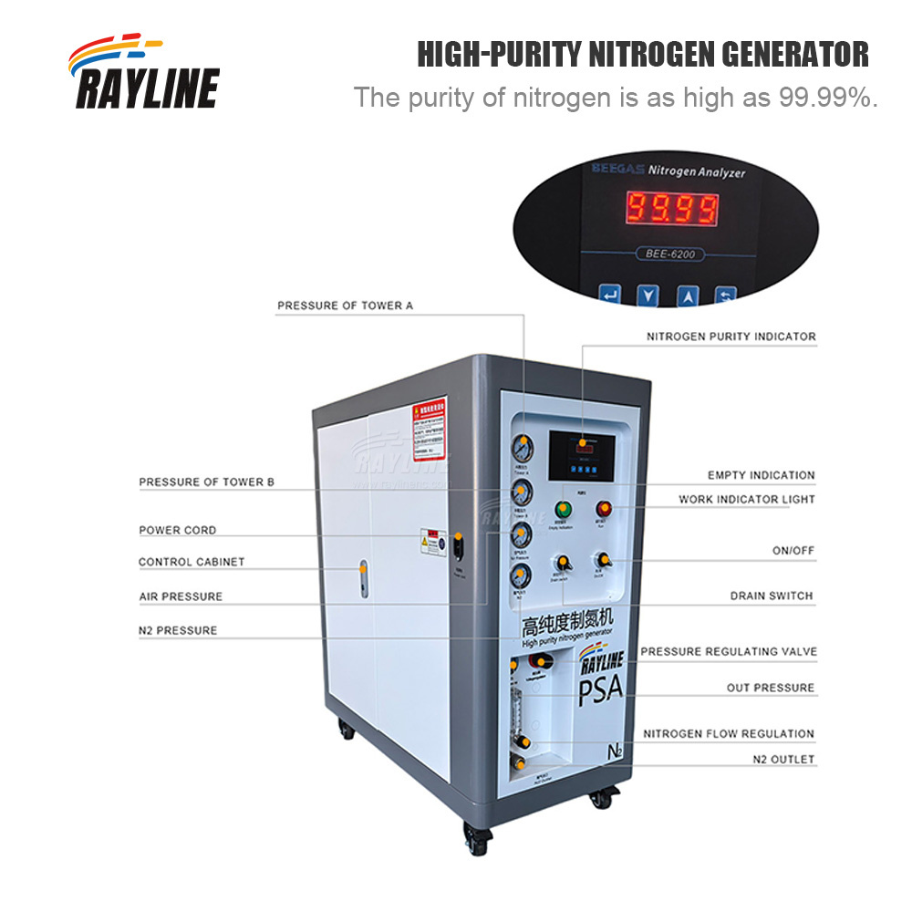 Недорогой промышленный генерат – обзор и цена Industrial Laser Welding Machine Price
