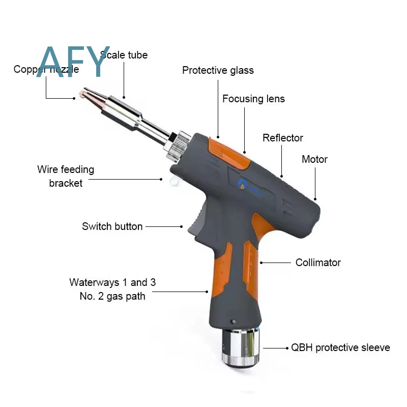 Ручной лазерный сварочный пист – обзор и цена Industrial Laser Welding Gun