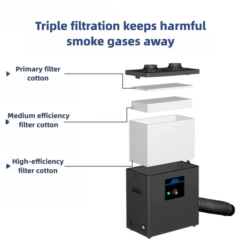 Промышленный экстрактор дыма д – обзор и цена Industrial Laser Fume Extractor